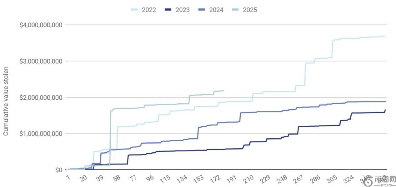 比特币现货,遭遇大额赎,回潮,易币付app官网下载,易币付电脑版,易币付网页版