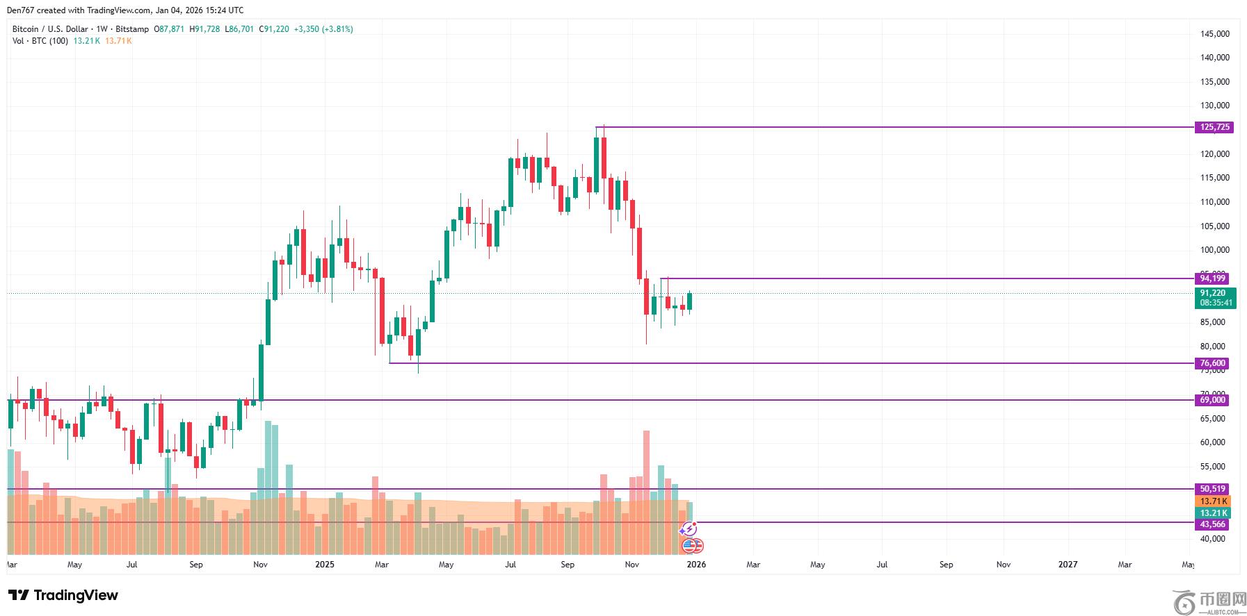 交易风云,币市浪潮席,迟疑者将被,易币付app官网下载,易币付电脑版,易币付网页版