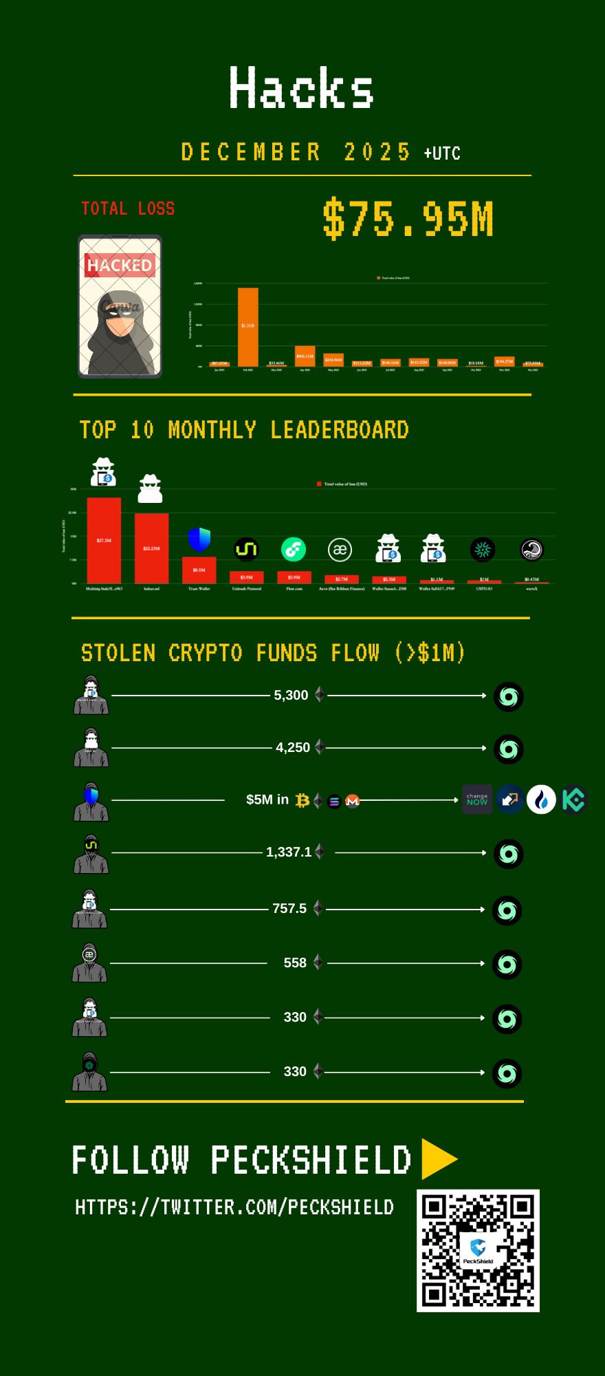 石宇奇羽毛,球奥运积分,突破,易币付app官网下载,易币付电脑版,易币付网页版