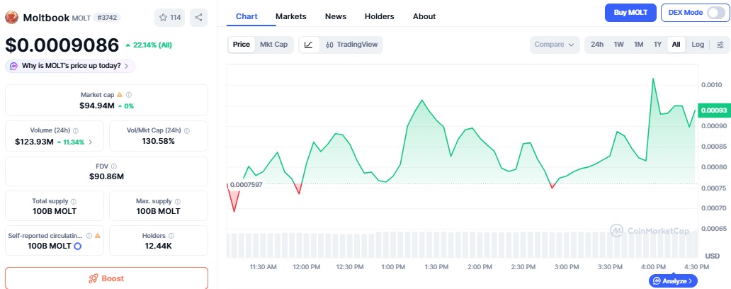 Bitwise,比特币面临,价格催化剂,易币付app官网下载,易币付电脑版,易币付网页版
