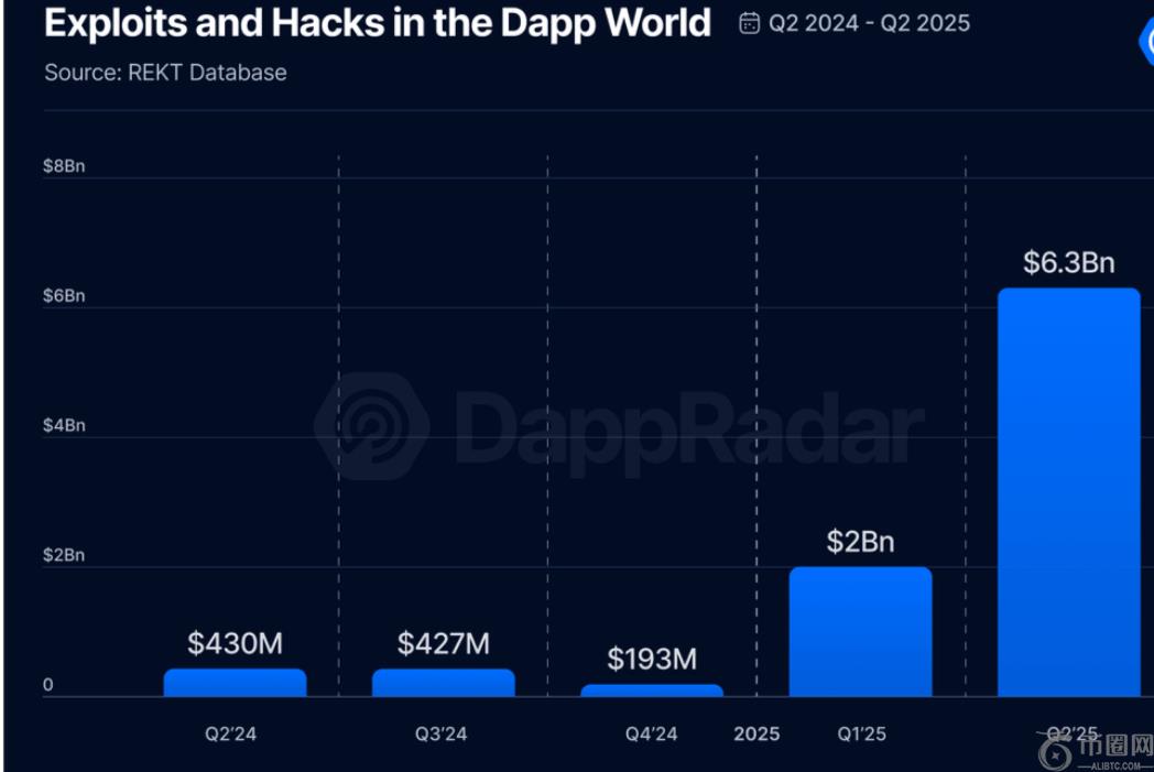 佩佩币与卡,尔达诺齐飞,猛进,易币付app官网下载,易币付电脑版,易币付网页版