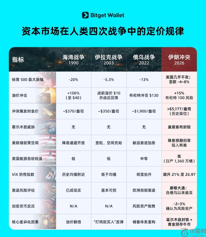 战略精英,加码,永续优先股,易币付app官网下载,易币付电脑版,易币付网页版