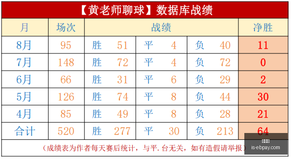 最新分析,武磊无力回,海港整体实,易币付官网,易币付支付,易币付价格,易币付对比,易币付下载