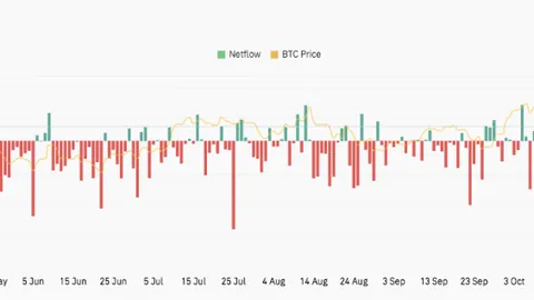 汪东城带货直播意外入睡，网友热议：炒作还是真实情况？