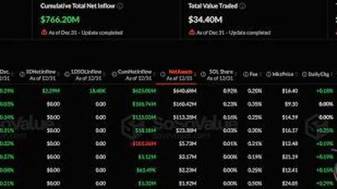 抓住币安空投盛宴！15时准时解锁，只需240积分即可申领，不容错过的币市福利大放送！—— 币币盛宴来袭