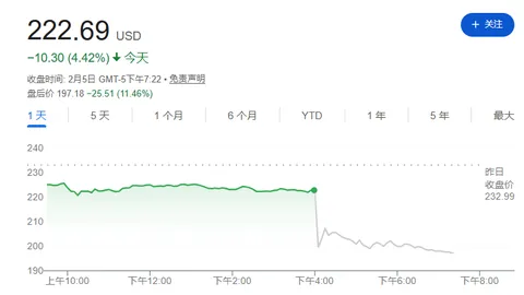 球星C罗意大利狂欢节热舞，纸塑道具还原度高引关注