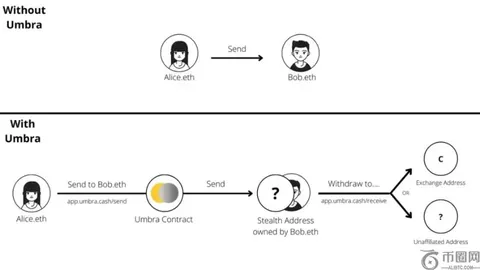 红军逆转西汉姆 18场连胜刷新英超主场最长纪录