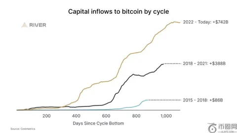 标题改写版本：独家揭秘：CryptoQuant掌门人警告，MSTR若不大幅减持，比特币恐避不开史诗级暴跌危机！——币海风云录