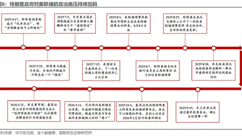 战略精英Jane Dietze加码STRC永续优先股，1000股豪购引市场瞩目——币圈风云再起！